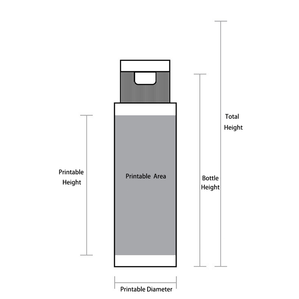 plastic bottle